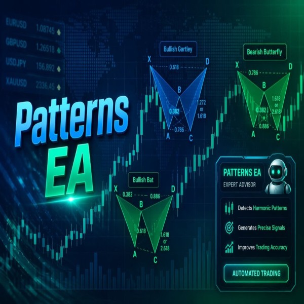 Patterns EA v1.0 MT4