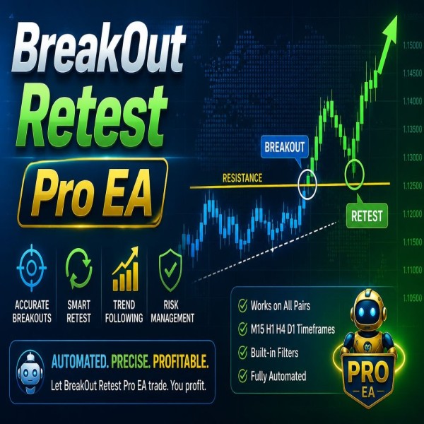 Breakout Retest Pro EA v2.0 MT5