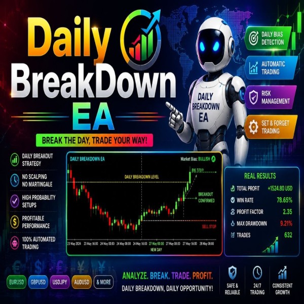 Daily Breakdown EA v1.0 MT5