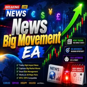 News Big Movement EA v1.0 MT4