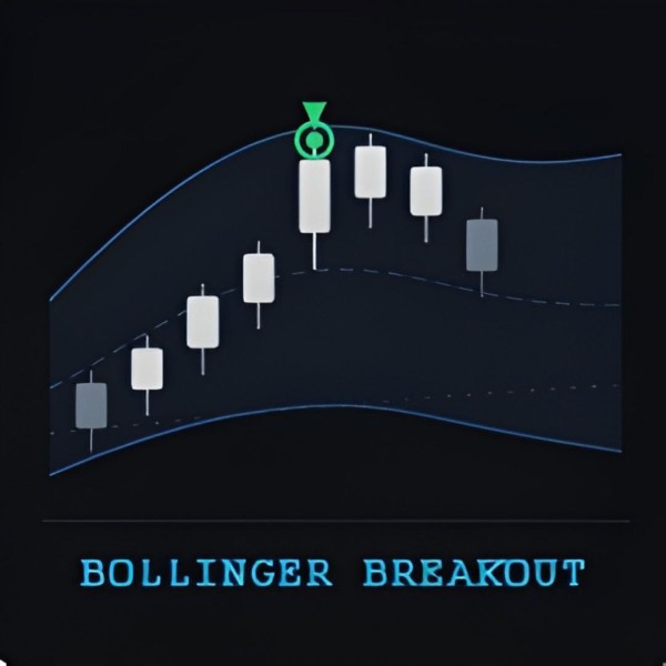 Bollinger Breakout EA v1.0 MT4