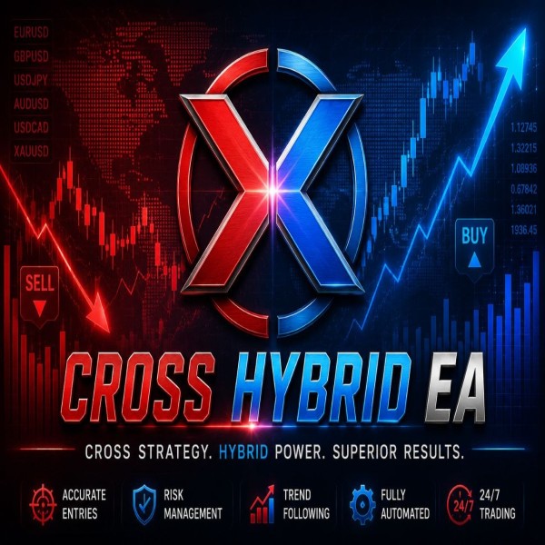 Cross Hybrid EA v7.1 MT5