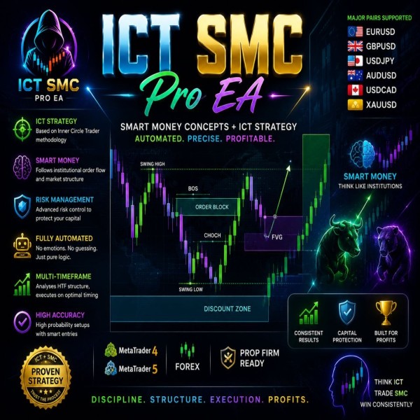 ICT SMC Pro EA v1.0 MQ5