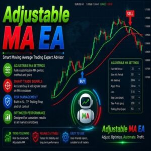 Adjustable MA EA v1.0 MQ5
