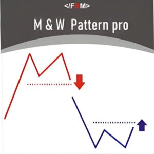 MW Pattern EA v2.1 MT5