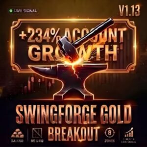 Swing Forge Gold EA v3.43 MT5